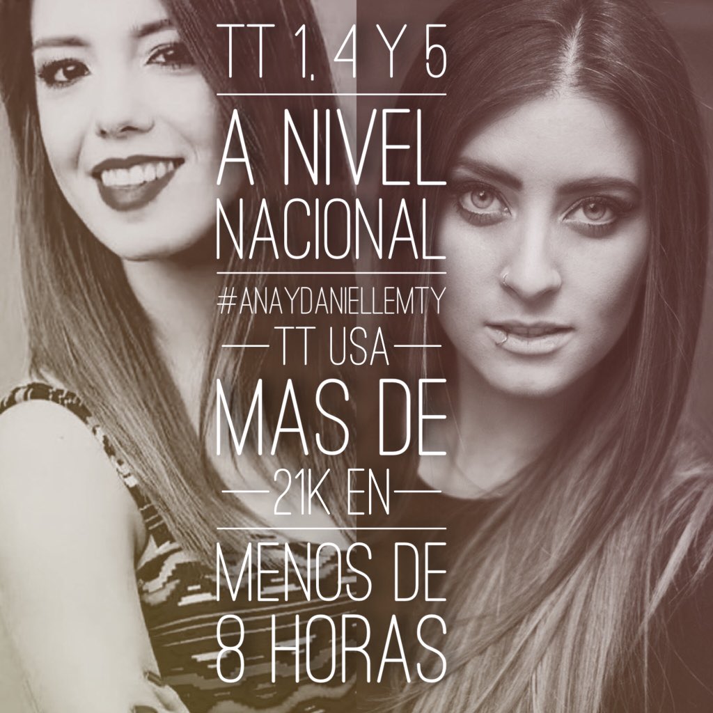 chichifosfans's tweet photo. Moooooornig ♡ lo logramos AM TEAM &amp; CLYDERS!  @daniellefclyde @ana_mireles las queremos! Gracias a todos 🍾👏🏻🍾👏🏻🍾👏🏻🍾🦄 https://t.co/CgC8oYDald