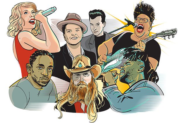 billboard's tweet photo. Confessions of a #GRAMMYs voter: “It’s not just about the music” https://t.co/huhkjn8jWo https://t.co/ZnNRNbW9Jx