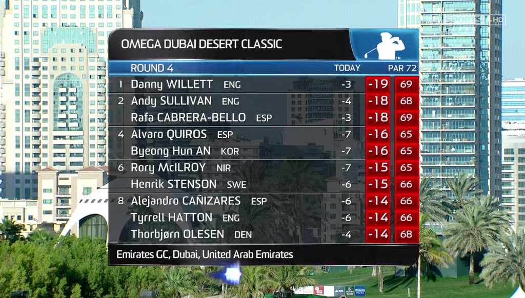 PING Golf Europe tweet media