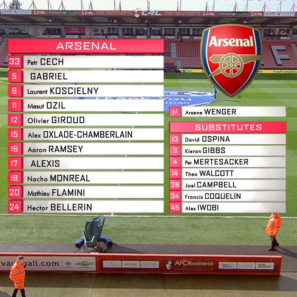 Bournemouth vs. Arsenal CanUyR0VIAEe_D9