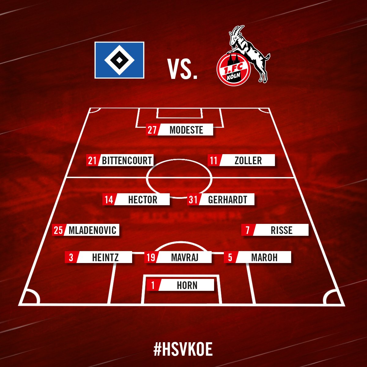 Vorspiel: Hamburger SV - 1. FC Köln  - Seite 5 CanX-KdWwAELLQi