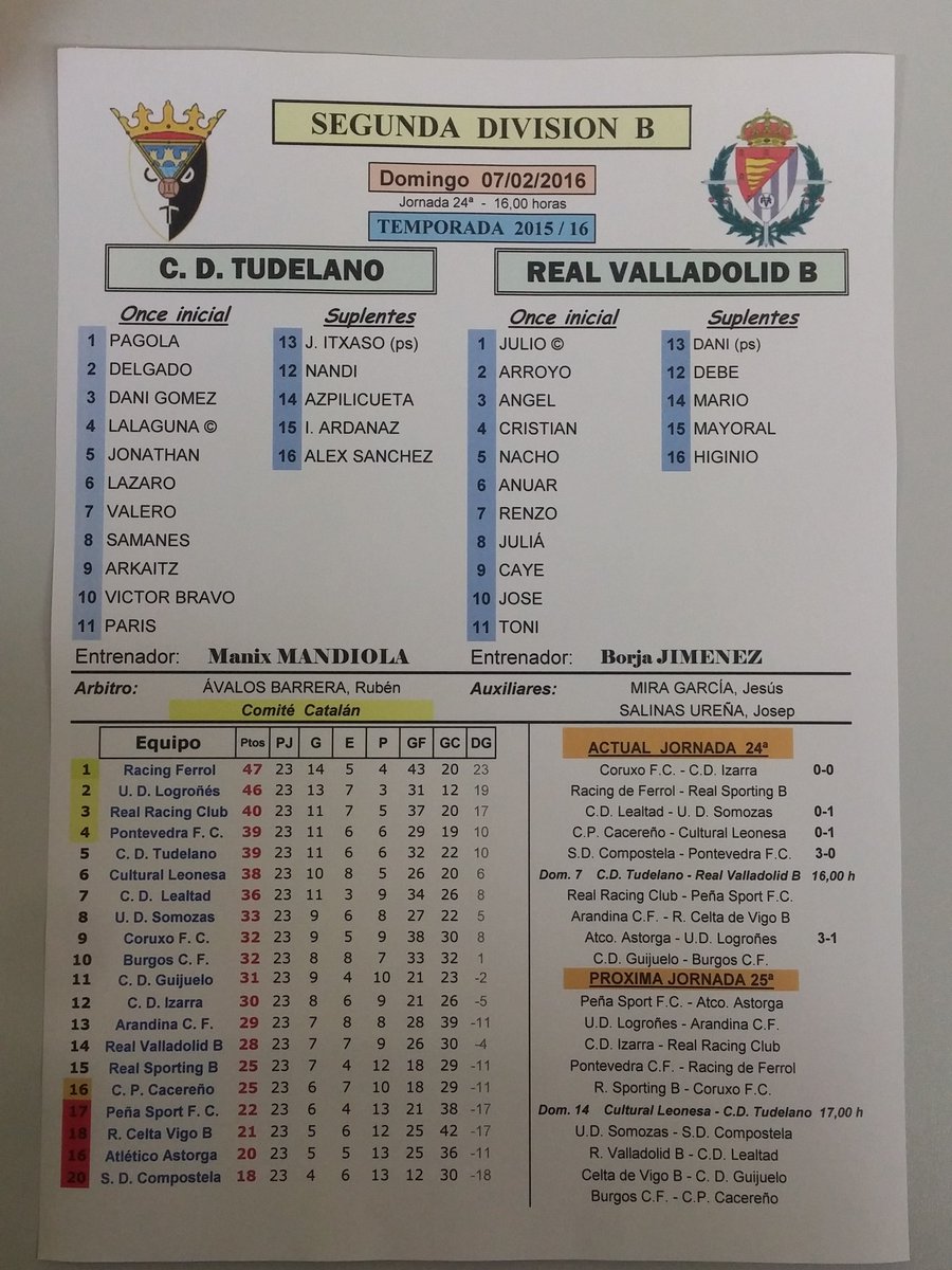 Real Valladolid B - Temporada 2015/16 - 2ª División B Grupo I - Página 24 CanhV6WW0AERpHp