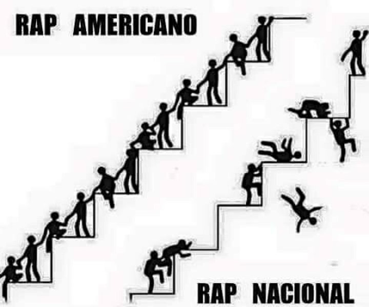 yosoybarbe's tweet photo. Me irrito cada vez que leo comentarios entre quien es más o menos 'bueno' en el mundo del RAP. Ayudémonos todos. https://t.co/aWe3aJMBHp