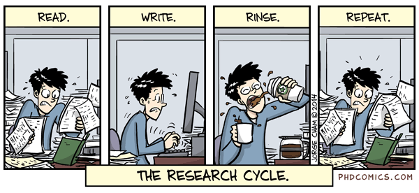 fakturk's tweet photo. Read, Write, Rinse, Repeat  (via @PHDcomics) https://t.co/Kv42DObUeH … #4wordacademicsadstory https://t.co/3rHXAgWjrB