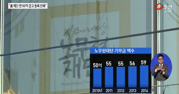 mutanavy38's tweet photo. <문재인이 주도하여 만든 노무현재단> 매년 50억~60억대 기부금 무등록 불법모집하여 임의로 사용해온 혐의로 서울서부지검에 고발된 사실 모르는 사람들이 아직도 너무나 많군요. 이건 허위사실 아니고 팩트입니다 https://t.co/7s4pAFACSl