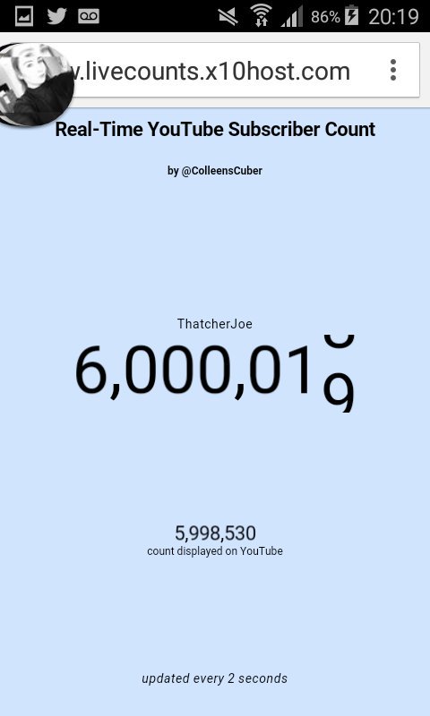 Erinatl108's tweet photo. #CongratulationsOn6millionJoe YASSS, I KNEW WE COULD DO IT #sugglets https://t.co/5EcnodvpVc