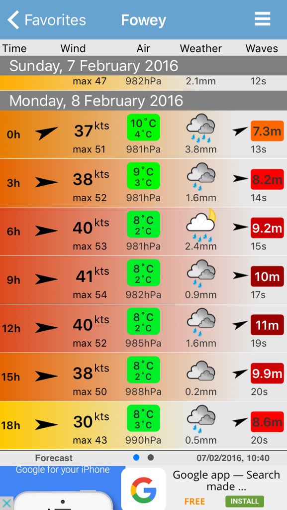 PolruanPilot's tweet image. 11 metre swell off Fowey predicted tomorrow, really ?, blimey 😱😰