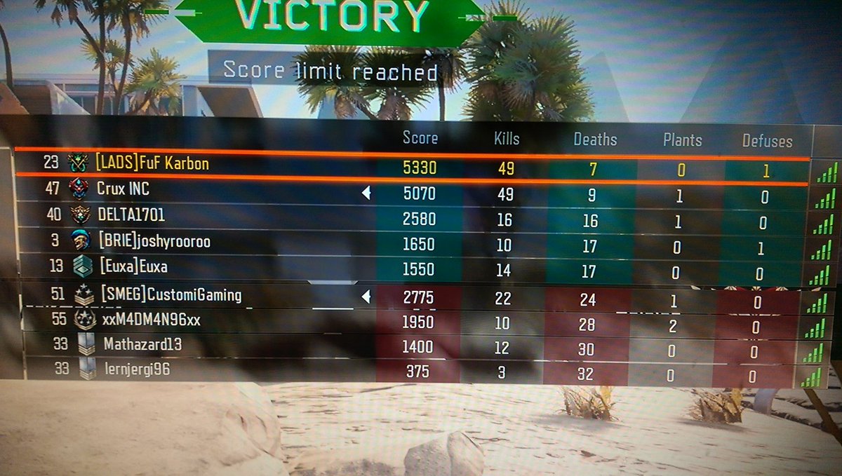 Lmao some serious team carrying #duo