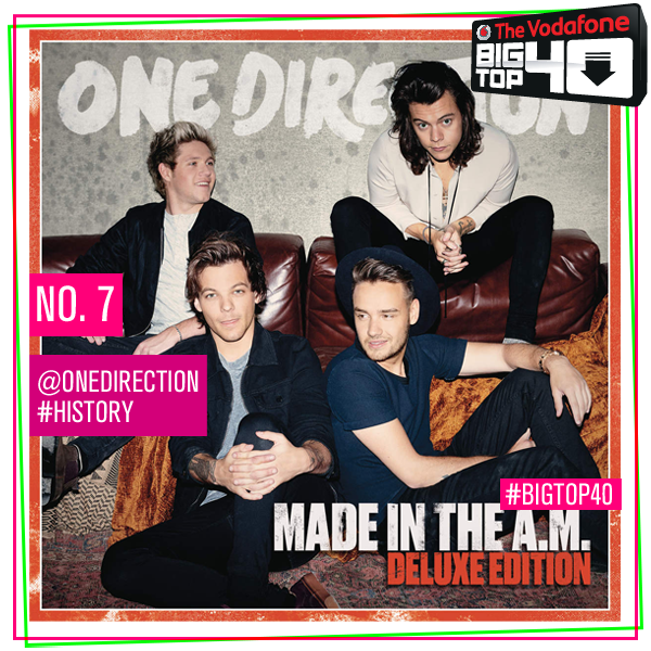 BigTop40's tweet photo. No.7: #History by @onedirection. Lets just point out this is its 9TH week in the countdown😳 https://t.co/M28oeC0eqC https://t.co/graUma6lXD