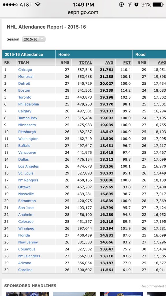 CootsBeard14's tweet image. @SinceFlyersCup Here's an update! You're so welcome. #KeepItCurrent