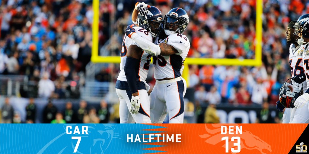 NFL's tweet photo. HALFTIME:

#Broncos are looking FIERCE. #SB50 https://t.co/vinW2z5rHB