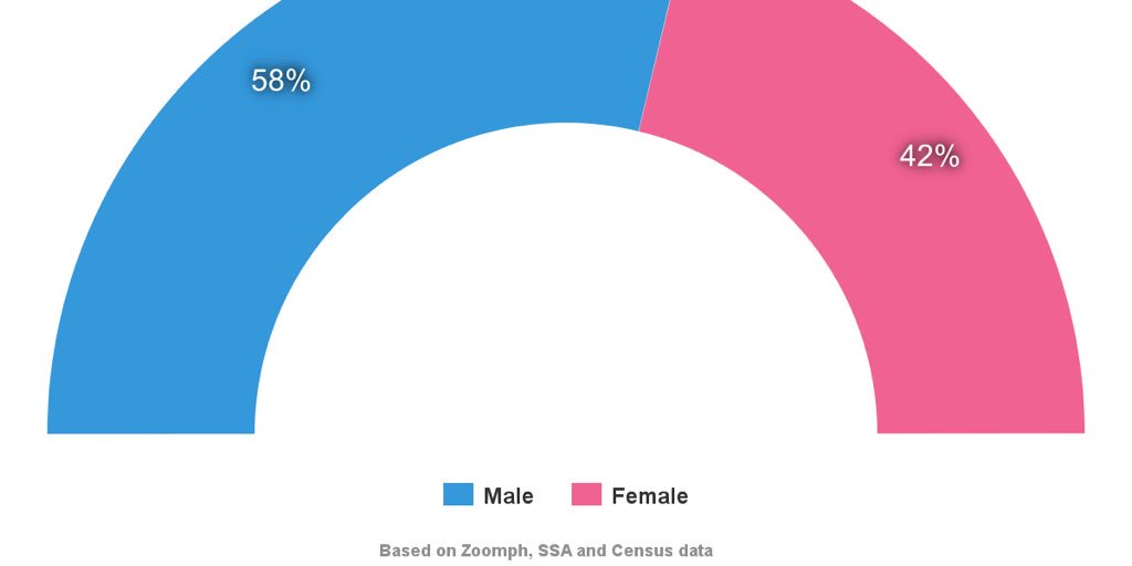 View image on Twitter View image on Twitter