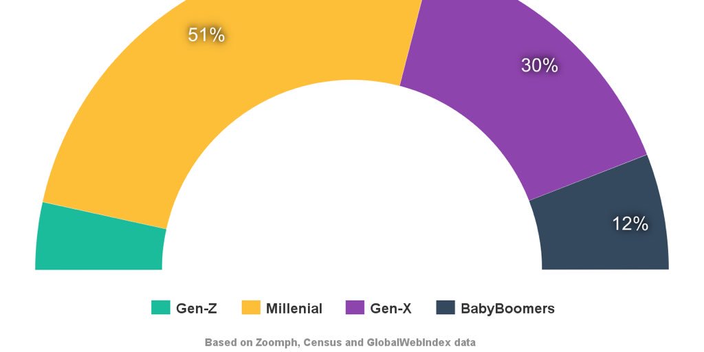 View image on Twitter View image on Twitter