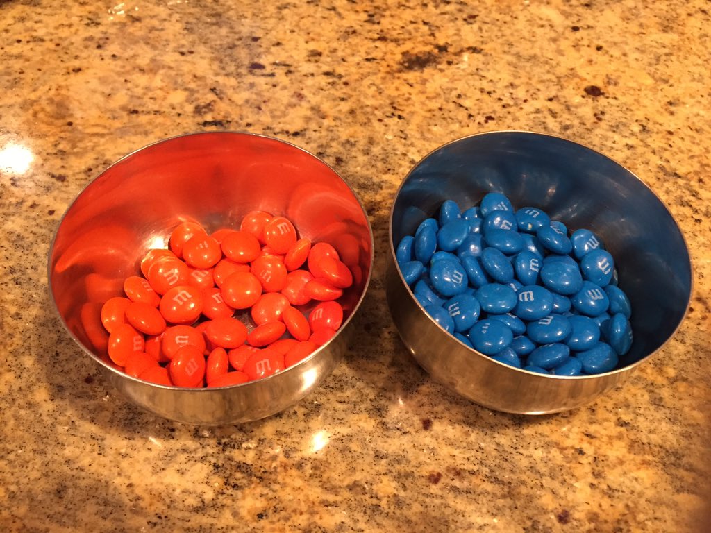 arpi_lal's tweet photo. My prediction - Carolina wins based on the disproportionate number of blue #M&amp;Ms https://t.co/ceMqSZpTsU