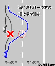 改正道路交通法のおかげで自転車の追い越しがエクストリーム競技になってる