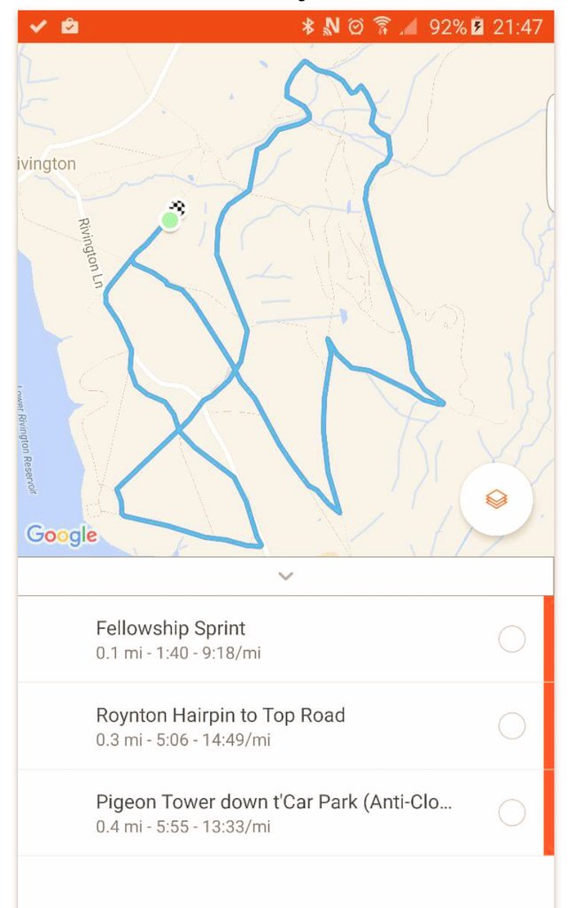 arniecarnie's tweet photo. Today trail run around Rivington #runfierce @FitFemaIe @FemaIefit #girlswholift #fitman https://t.co/MKGXM1nlft