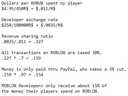 Roblox Developer Exchange Rates