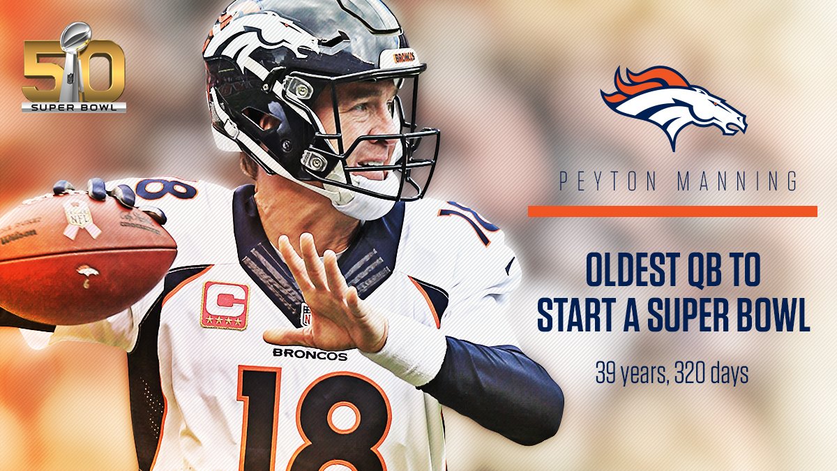 espn's tweet photo. At 39 years and 320 days old, Peyton Manning is the oldest starting quarterback in Super Bowl history. #SB50 https://t.co/cGyOXTdE2F