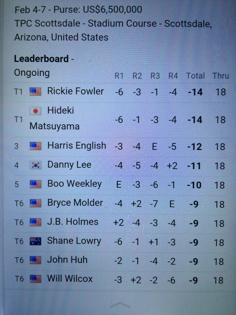 TheRosyWan's tweet image. Lowry that good, Aus trying to claim him! #wrongflag