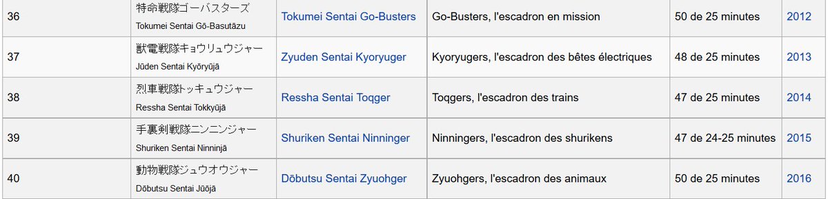 _frerelumiere's tweet photo. Ces titres de Sentai https://t.co/YqhICNcEW9
