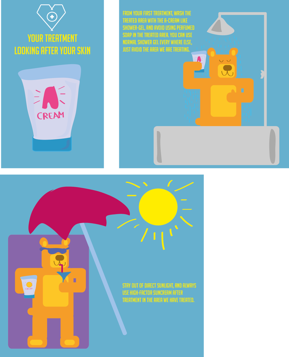 smizz's tweet photo. One of my favourite parts of my #RADCARE app is the skin-care guide. It's a bunch of bear animations :D https://t.co/QSqsNykyJ8