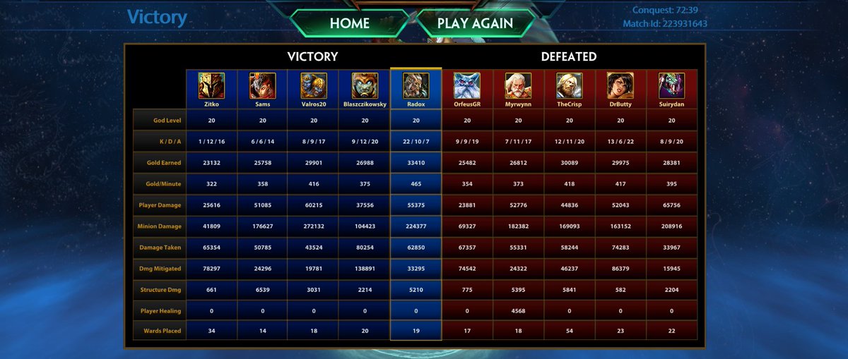 LeRadox's tweet photo. Des games comme j'les aimes ! Un paquets de FG, de golds, de phoenix et UN TITAN LE LEURS ! :DD #72min #S3Ligue https://t.co/pvQ1p2RpXE