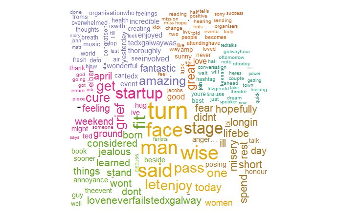 Navdeep Sharma tweet media