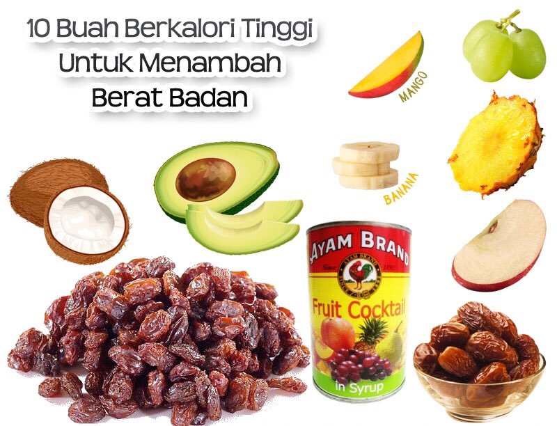 DailyGymSecrets's tweet photo. Nak tambah berat badan? Nak berat badan ideal? One of the tips 

#fitness #fitnesstips #sado https://t.co/Ivqf5iGic2