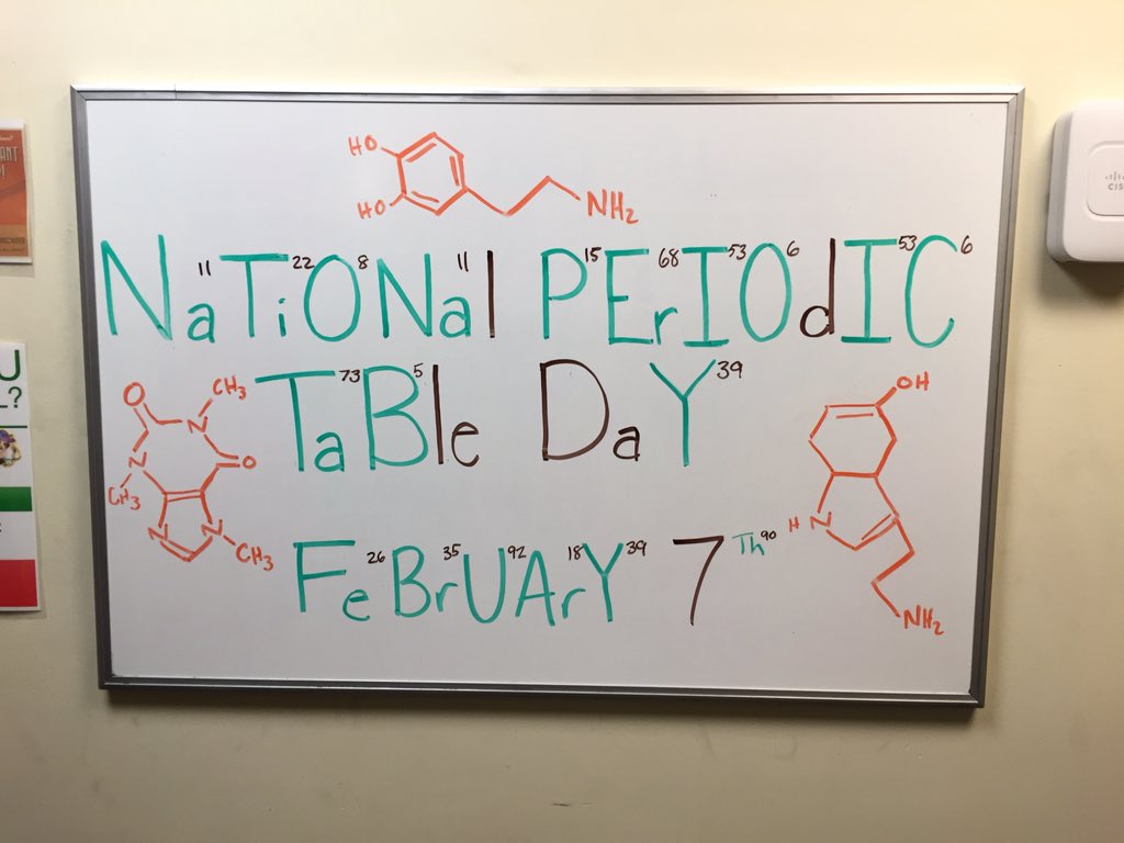CorradoHall's tweet photo. Let appreciate our CA @gwluchini for today's amazing whiteboard! https://t.co/uCSMi4o0L7