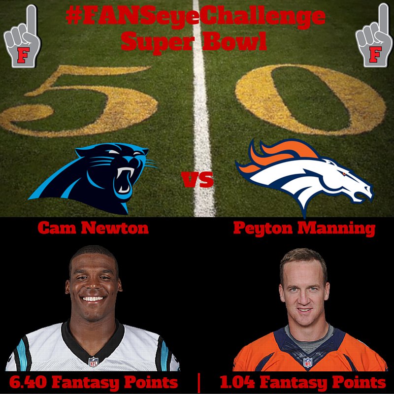 Fanseye_Sports's tweet photo. Here's a quick Halftime update of our #FANSeyeChallenge! Think you're an expert? PROVE IT! #NFL #SB50 #CARvsDEN https://t.co/DzuIineVqH