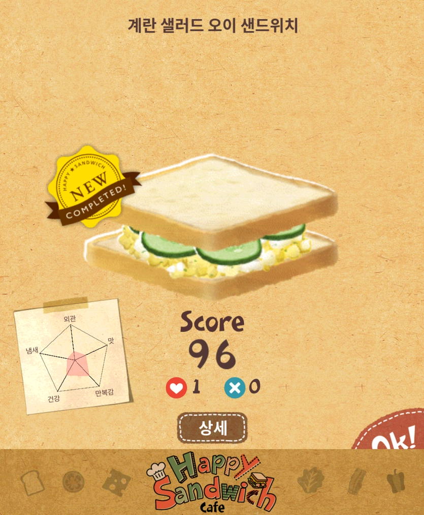 chicreate's tweet photo. "Happy Sandwich Cafe"를 게임하고있어요!
https://t.co/gaRHfFEfIt https://t.co/ne3Fs7kW93