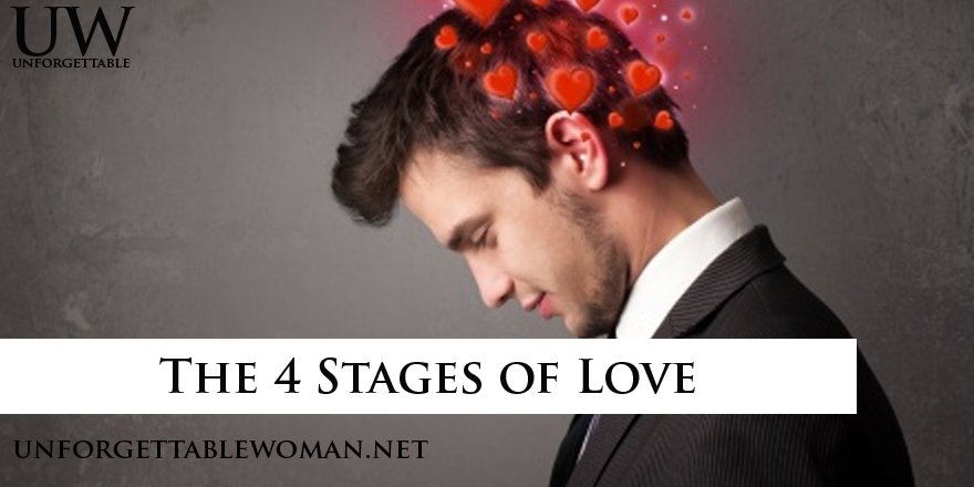 AlexandraFox's tweet image. The 4 Stages of Love

unforgettablewoman.net/blog/?p=661

#loveadvice #uw #alexandrafox
