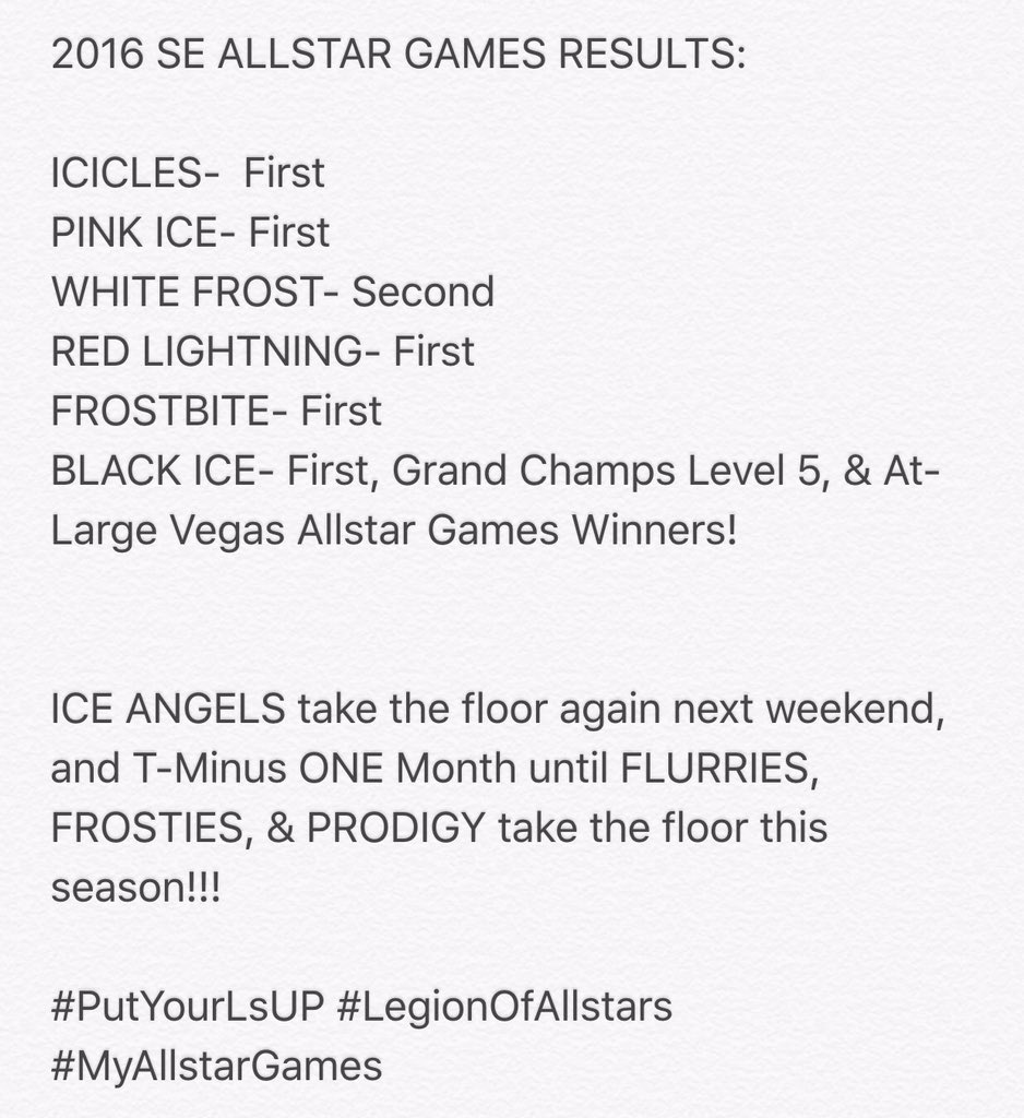 legionallstars's tweet photo. 2016 SE Allstar Games RESULTS!
#PutYourLsUP #LegionOfAllstars #MyAllstarGames #Cheerleading #CheerUpdates https://t.co/eeQHhCrcID