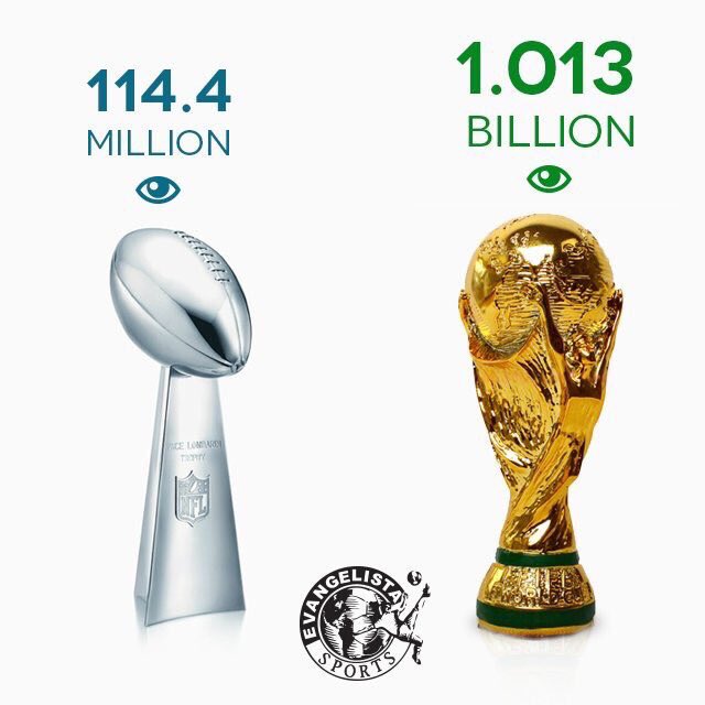 SoccerrProblems's tweet image. Stats don't lie 👊🏼⚽️