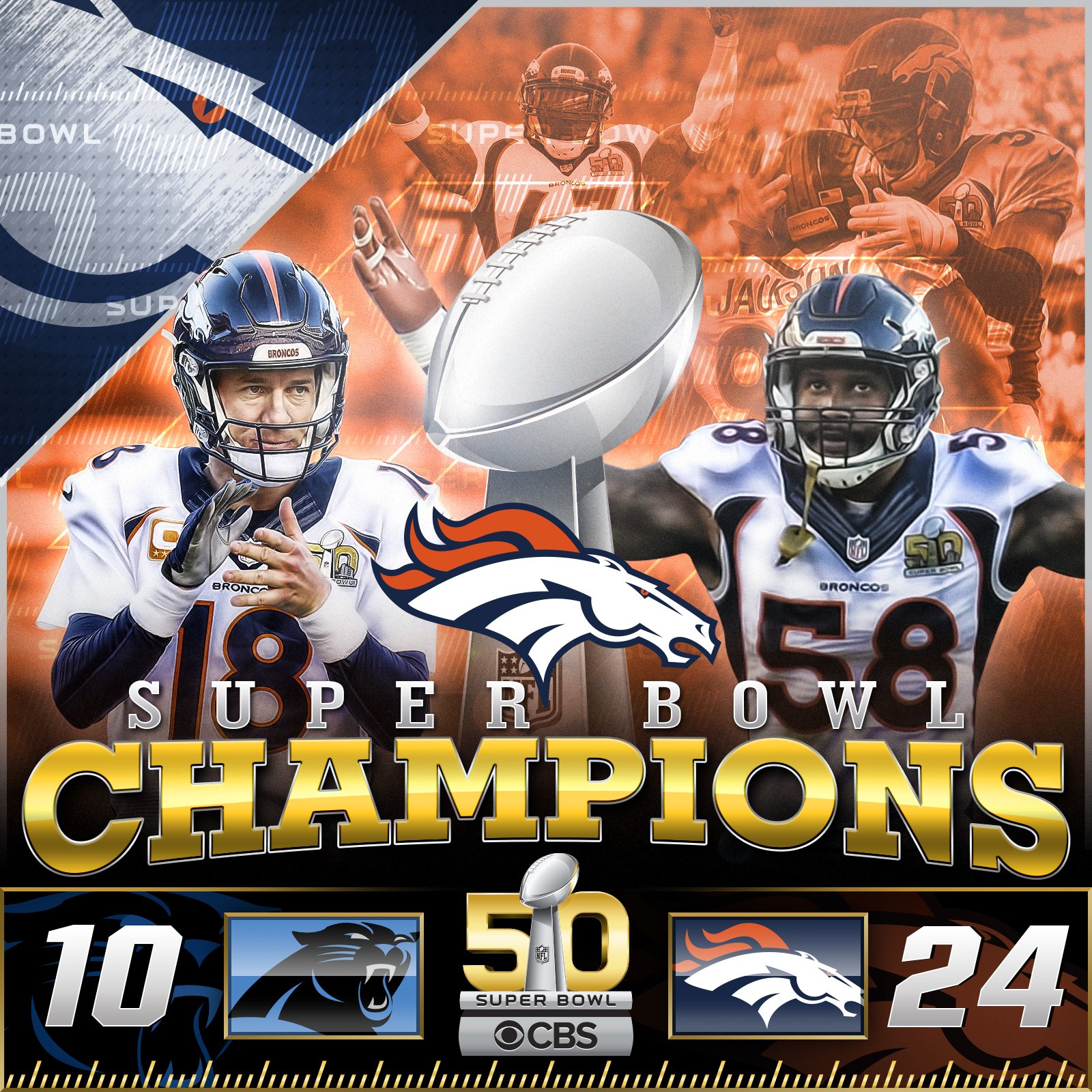 NFL on CBS on X