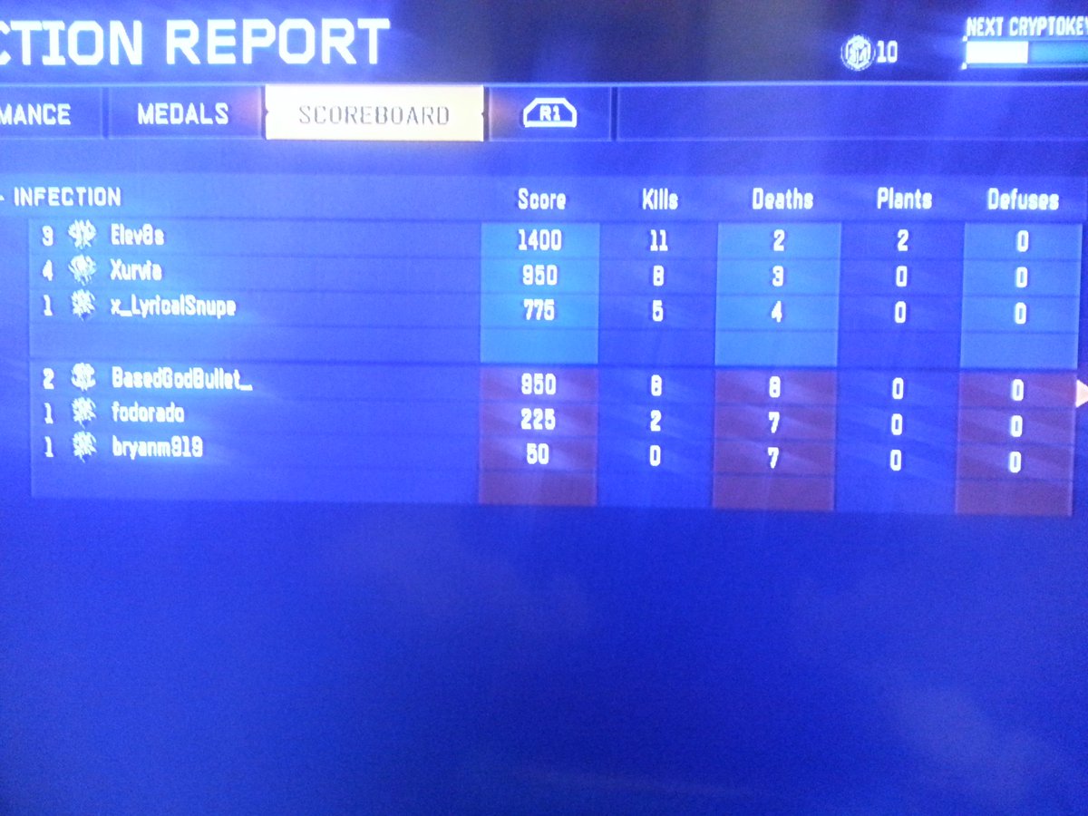 _Elev8s's tweet image. Playing some arena with my Dual.