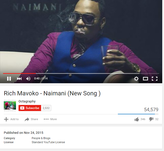 siriusblack256's tweet photo. #AfrikaPaMoja #SoundBeatOfTheDay... #Naimani by @richMavoko1 https://t.co/gAdZ9Uhnt2 #BeraMuClass #ConsultUgZabantu https://t.co/OyjBG4CDgl