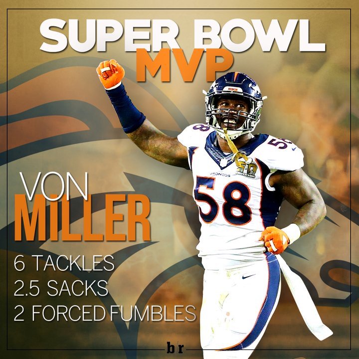 FansFavoriteFan's tweet photo. Von Miller is your Super Bowl MVP!!!! #SB50 #FansNFL https://t.co/myEMViAY2o