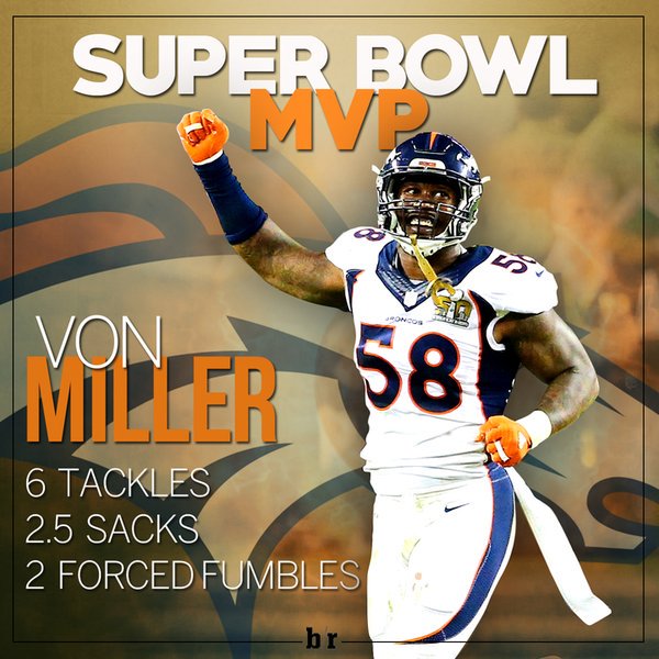 W0RLDSTARC0MEDY's tweet photo. Congrats to Von Miller, MVP of Super Bowl 50! https://t.co/LwM6gNelui