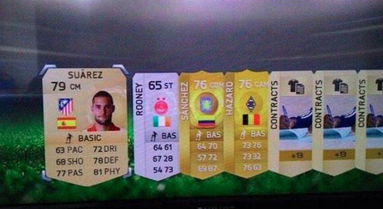 #ThatMomentWhen You get Suarez, Sanchez, Hazard and Rooney all in one Ultimate Team pack.