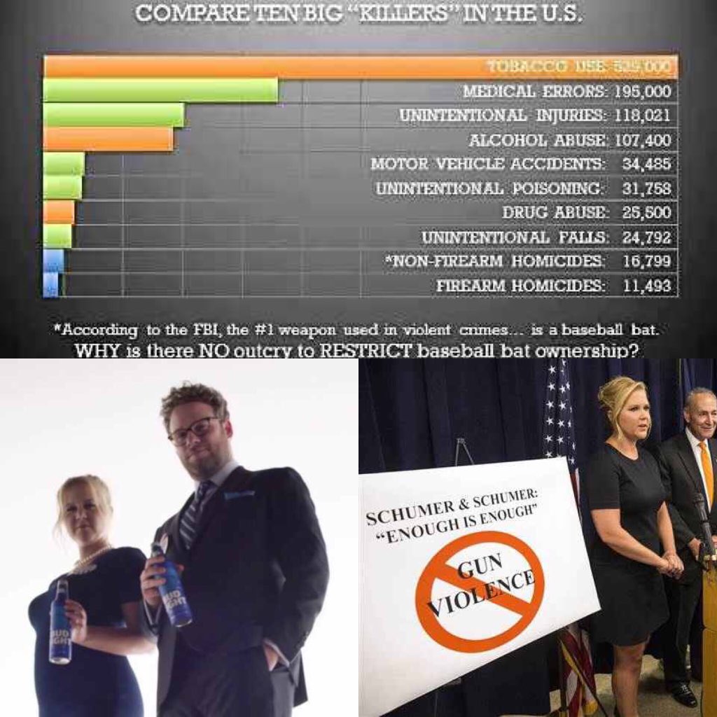 Amy Schumer loves to decry firearms violence, but will get paid to turn a blind eye to alcohol related deaths.