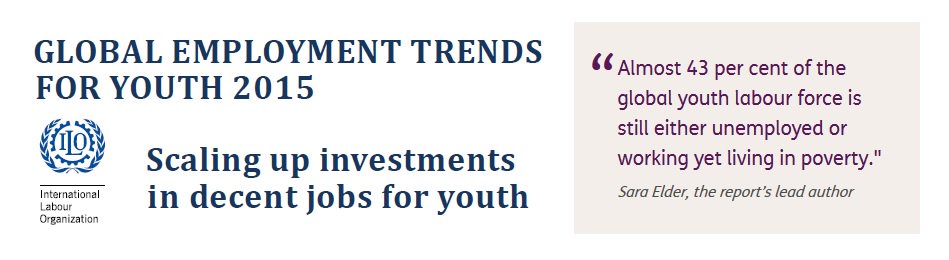 UNDP Youth tweet media