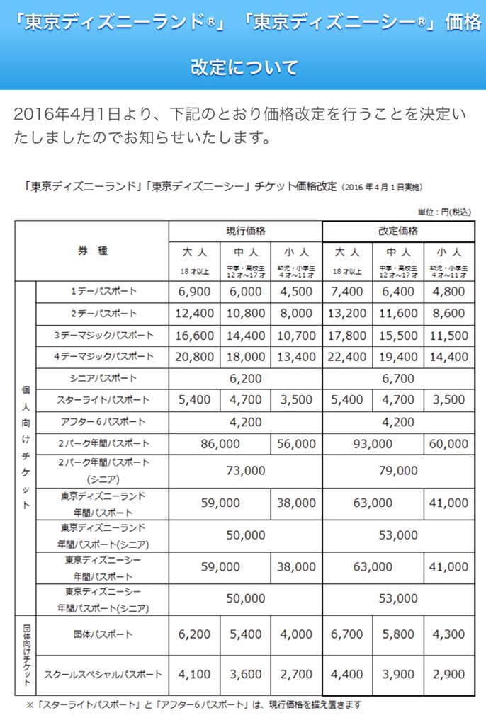 無料ダウンロード ディズニー アフター 5 値段 ちょうどディズニーの写真