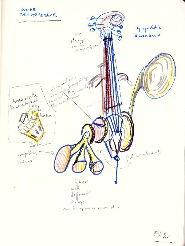 We're meeting #composer, #writer &amp; visual #artist François Sarhan this week about a new work for string quartet