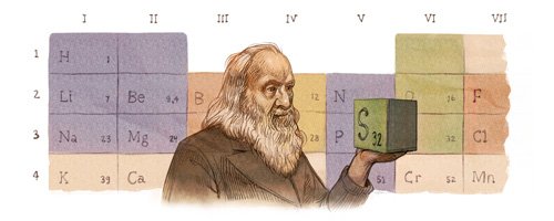 Today's #GoogleDoodle celebrates the 182nd birthday of Dmitri Mendeleev, chemist and founder of the periodic table