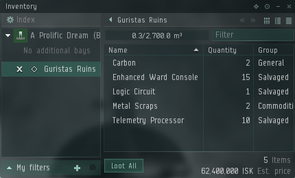 iirithine's tweet photo. #neweden #exploration #tweetfleet
60M+ #can #relicsite https://t.co/jVq1uNT71C