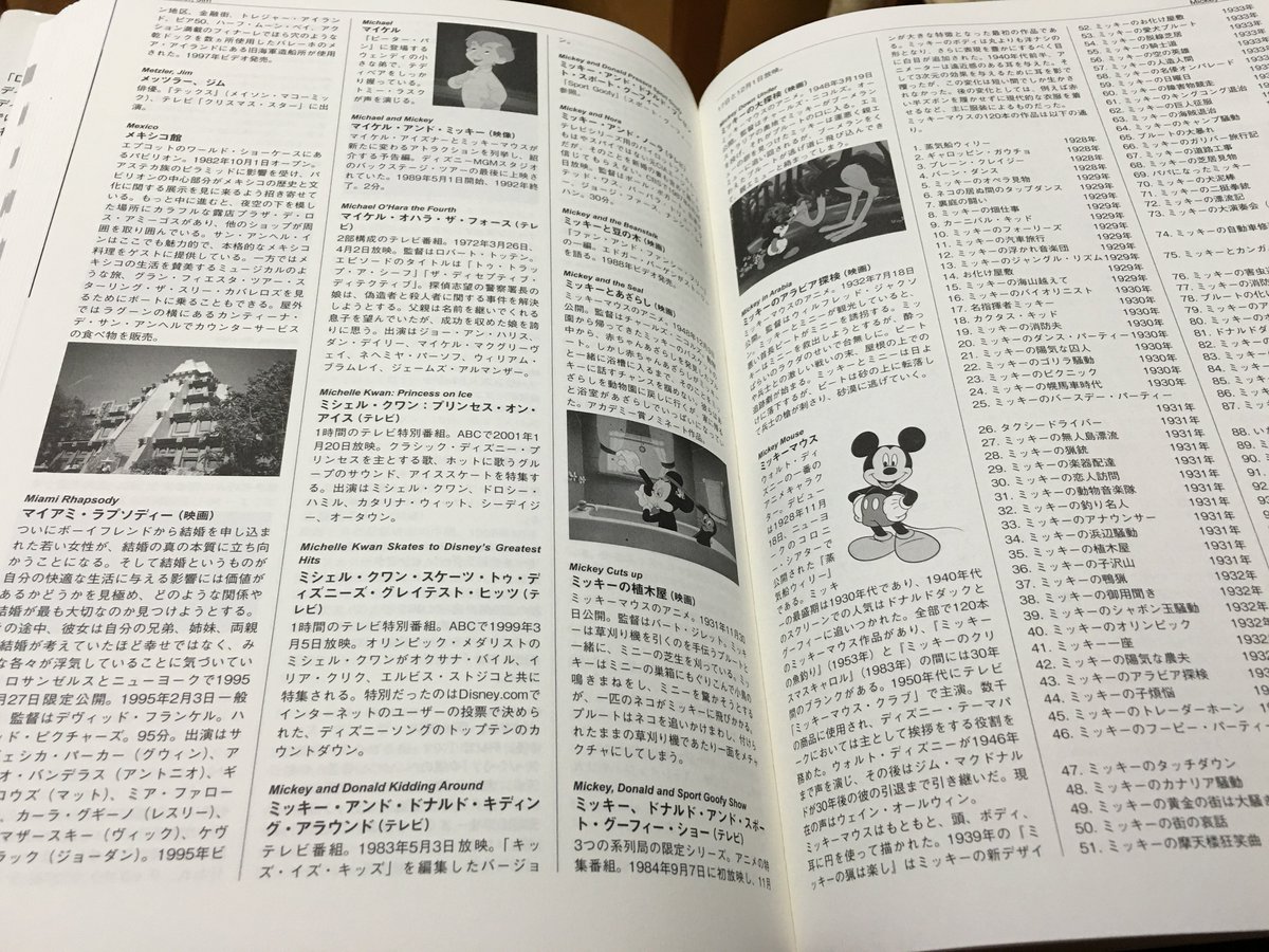 Takeshi Miyata Twitterren ディズニーの百科事典 Disney A To Z日本版はこんなの これが日本語で読めるなんてすごいことなんですよ ミッキーだけで数ページある T Co T8rzjkjsab