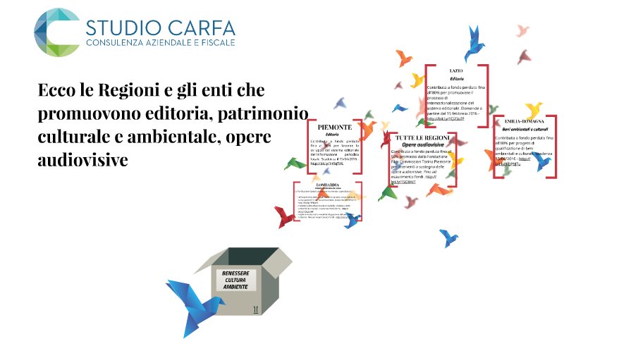 Questa settimana abbiamo dedicato la nostra ricerca dei fondi alla cultura, qualità della… fpme.link/zcT4rS