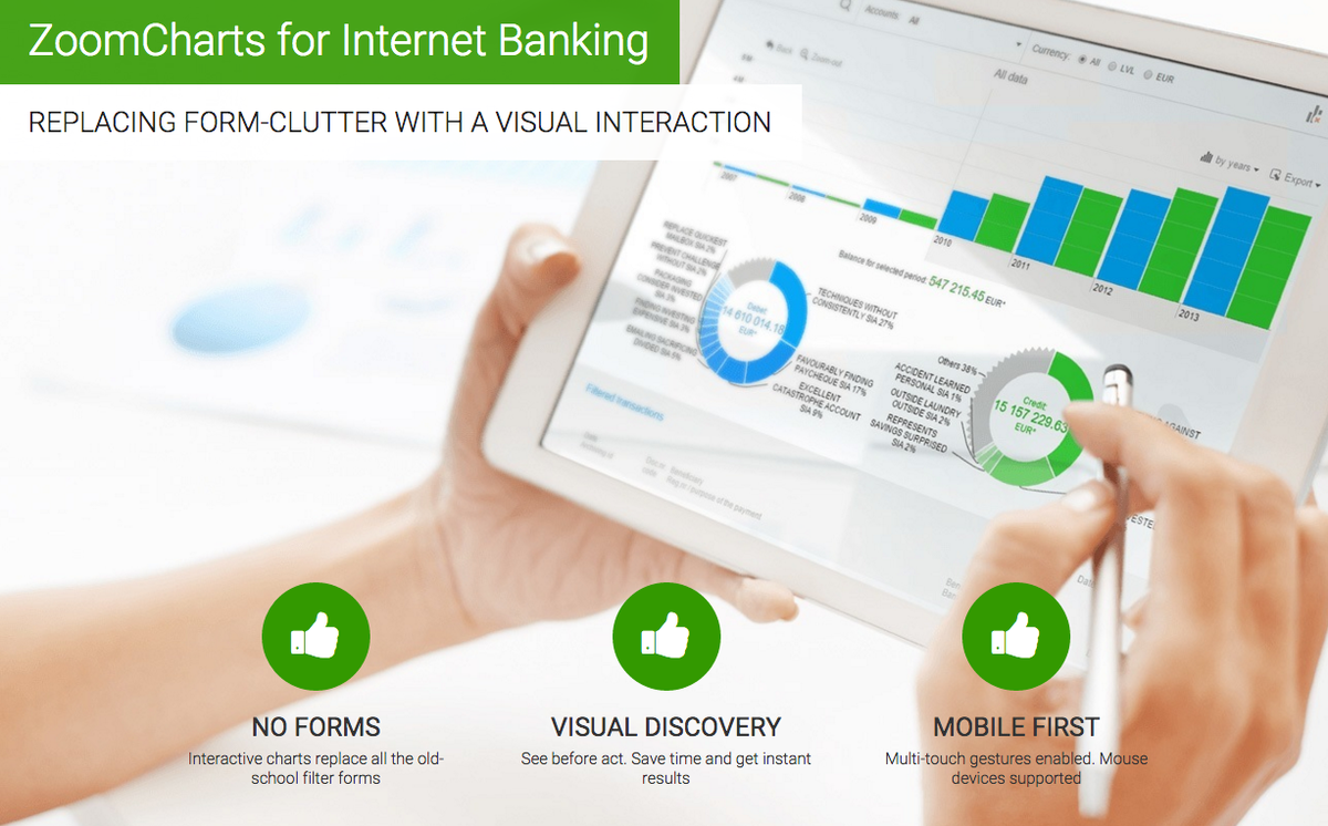 ZoomCharts's tweet photo. How to benefit from data visualization in the Online Banking industry 
https://t.co/VbBJ7LvYMp #BigData https://t.co/GlnRnfMK5A