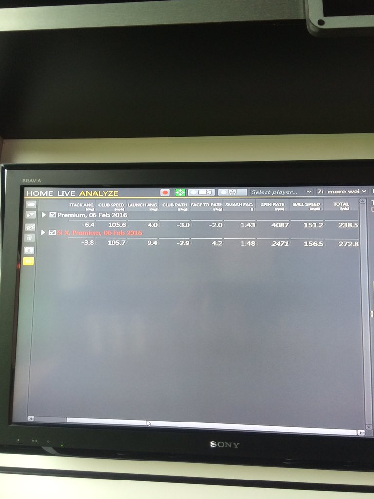 TMPCKF's tweet image. Lower spin and higher ball speed =Extra 30+ yards using the M1 driver.